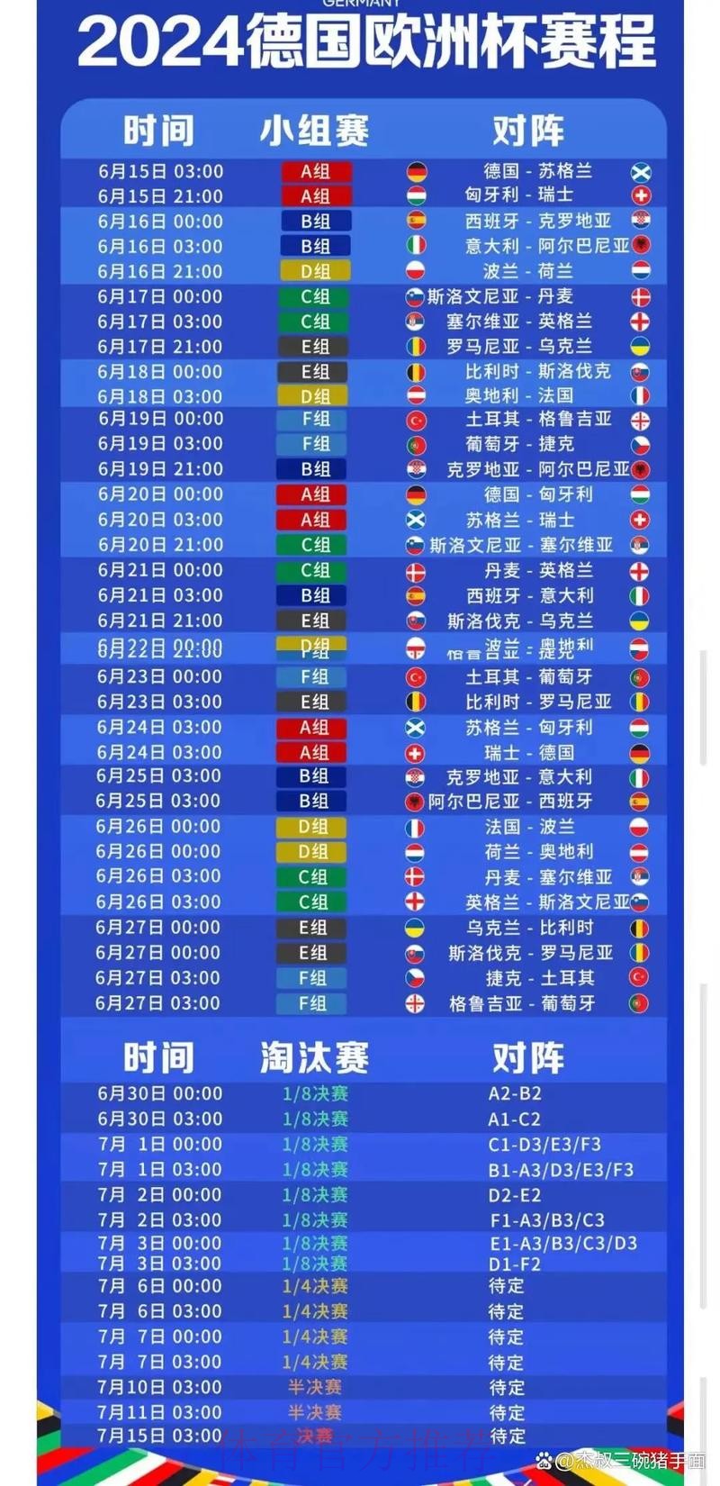 世界杯比赛时间在哪里看 世界杯比赛时间在哪里看